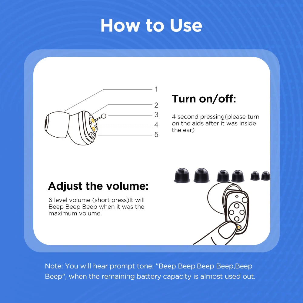 JINGHAO Mini Hearing Aids In Ear Digital Sound Amplifier With Charger Case
