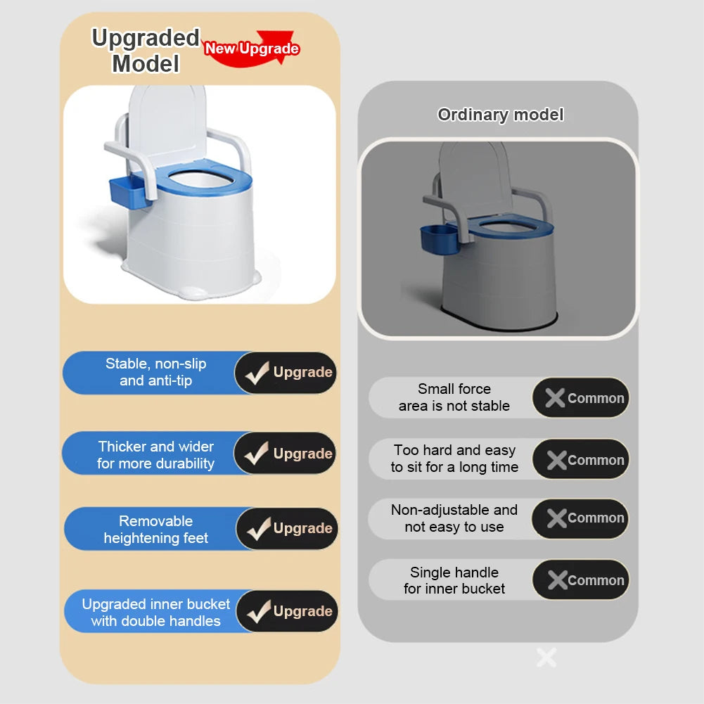 Portable Bedside Commode With Armrests Potty Chair For Elderly