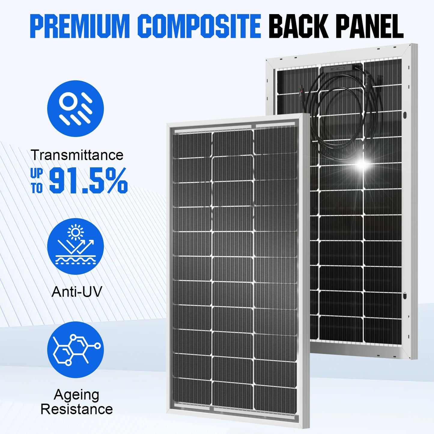 ECO-WORTHY Bifacial 100 Watt 12 Volt Solar Panel Monocrystalline Rigid High-Efficiency PV Module Power Charger for Sunsheds,Rvs