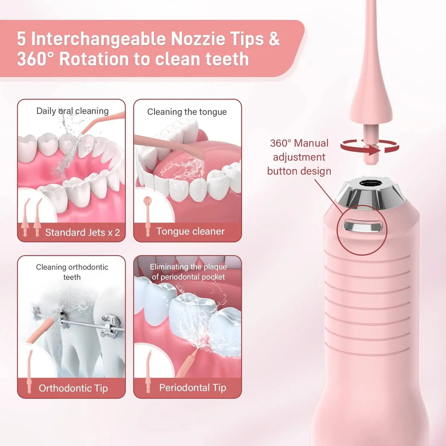 Sejoy Cordless Electric Water Flosser For Teeth Portable Oral Irrigator