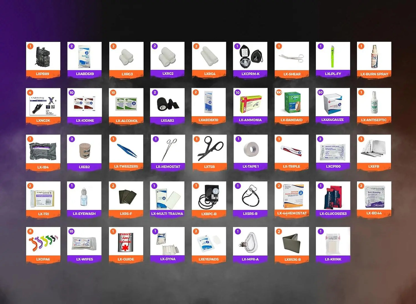 Hign-Concerned EMS EMT Trauma And Bleeding Medical Backpack