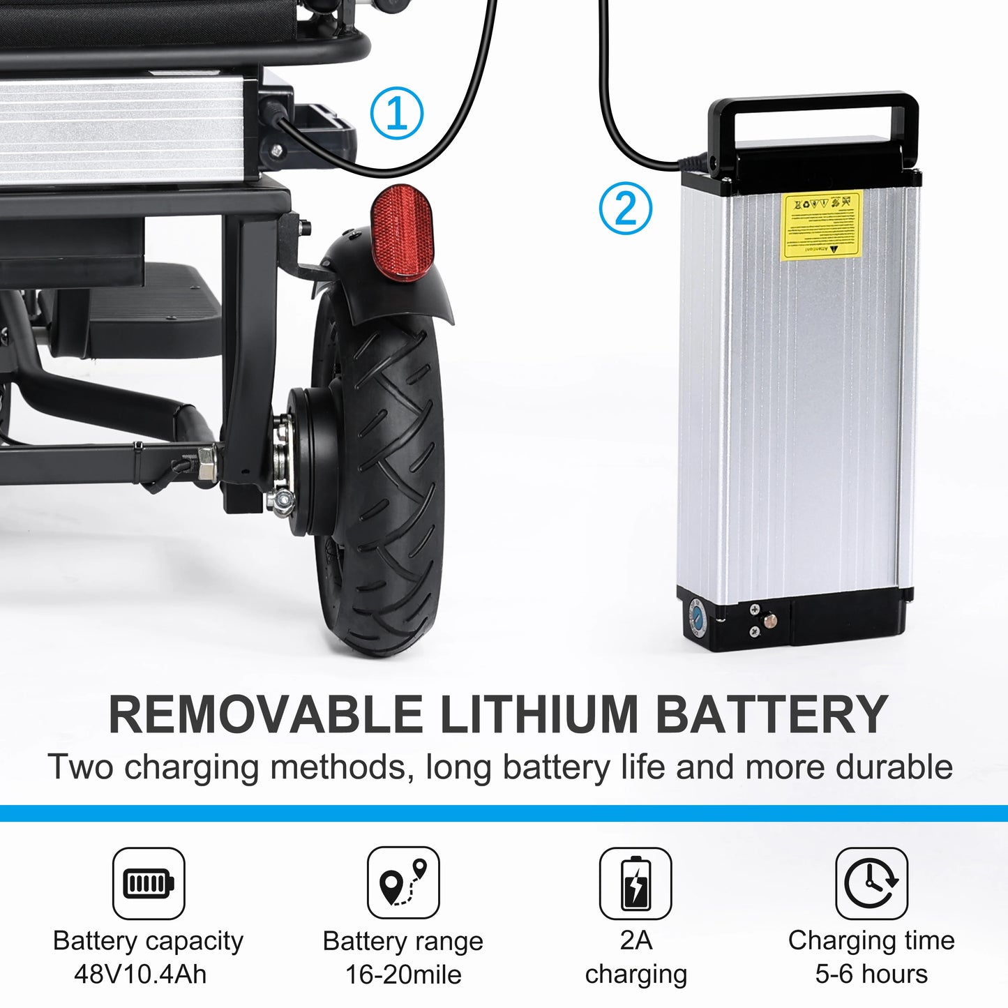 Topmate 3 Wheel Electric Mobility Scooter With Battery