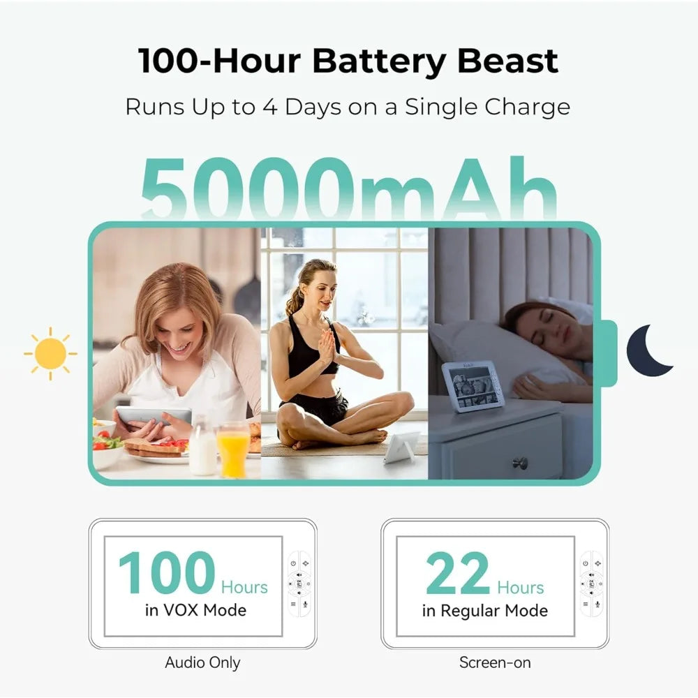 Kankeirr KK702 1080P Full HD Split-Screen Baby Monitor