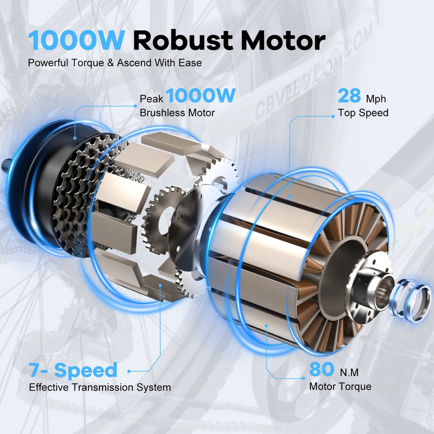 CYBERVELO 1000 Peak Electric Bike For Adults With Battery