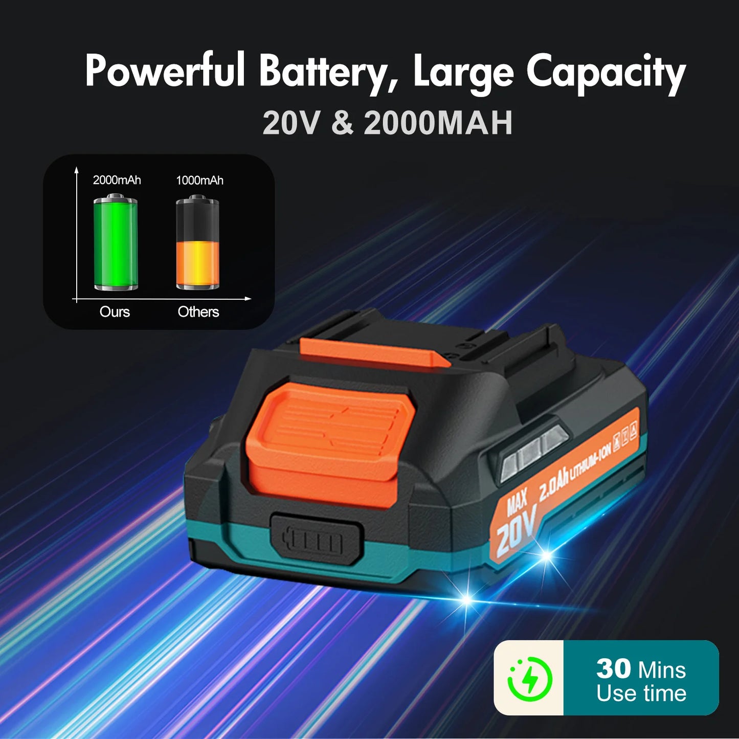 Leaf Blower Cordless Electric Portable 160MPH Lightweight 1*20V-2.0Ah Batteries Handheld Leaf Cleaner 2-Speed Lawn Care Yards