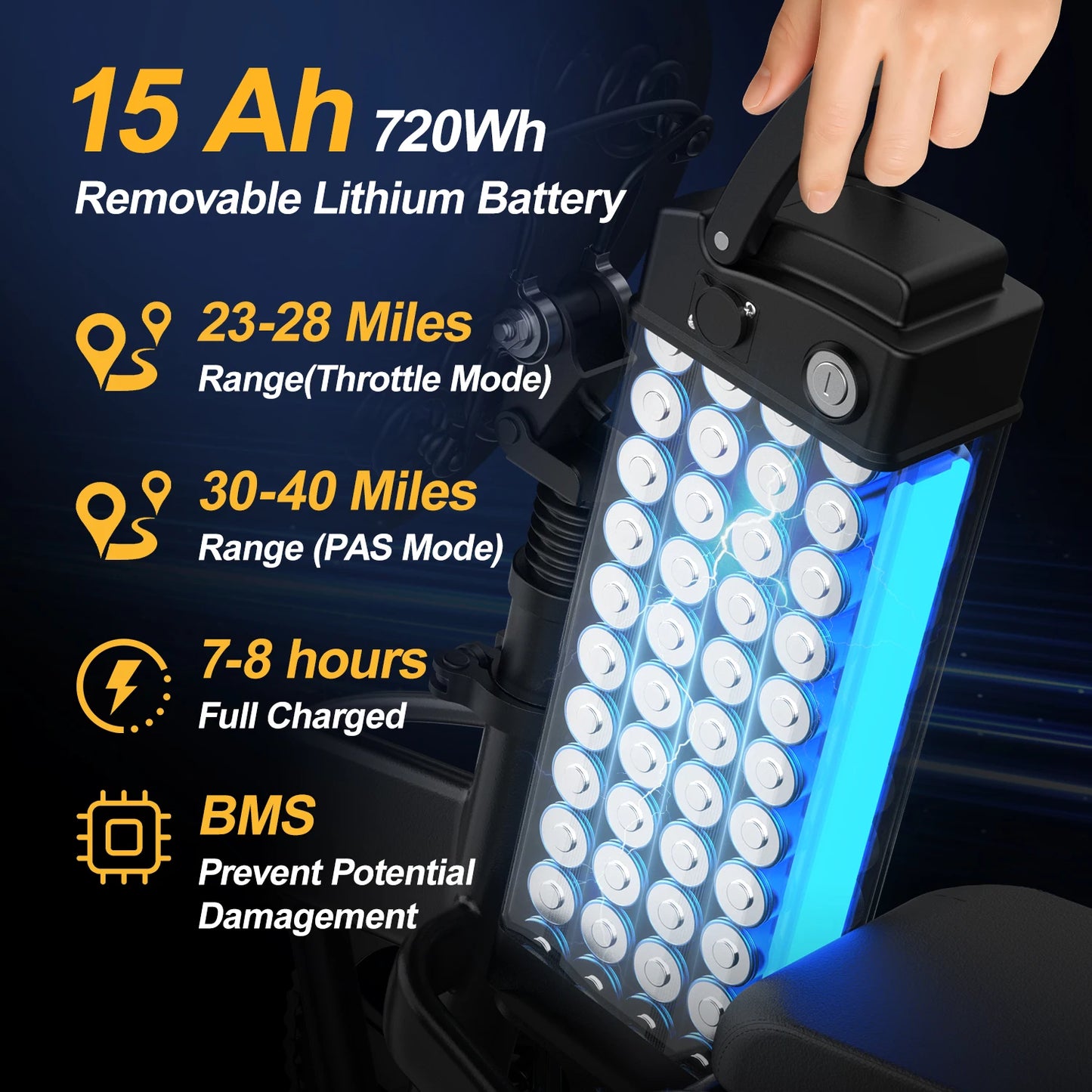 Origin Folding Electric Bike 500W Peak Motor 14 Inch Tire