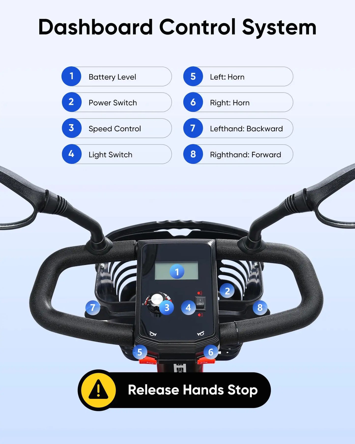 Hignconcerned Electric Mobility Scooter With Light