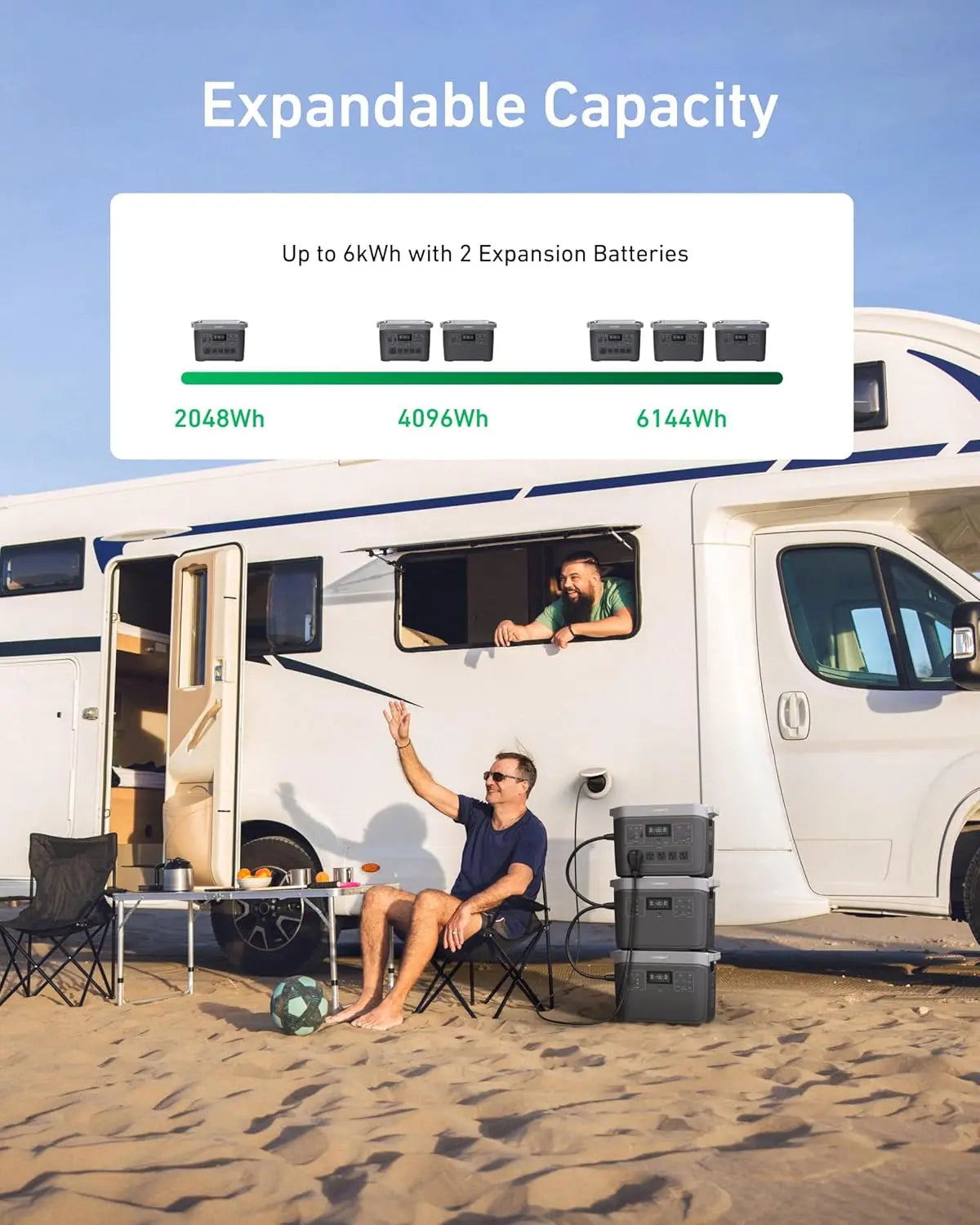 Infinity 2000 Portable Power Station Solar Generator 2048Wh