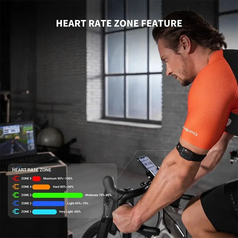 COOSPO HW9 Armband Heart Rate Monitor With Calorie Tracker