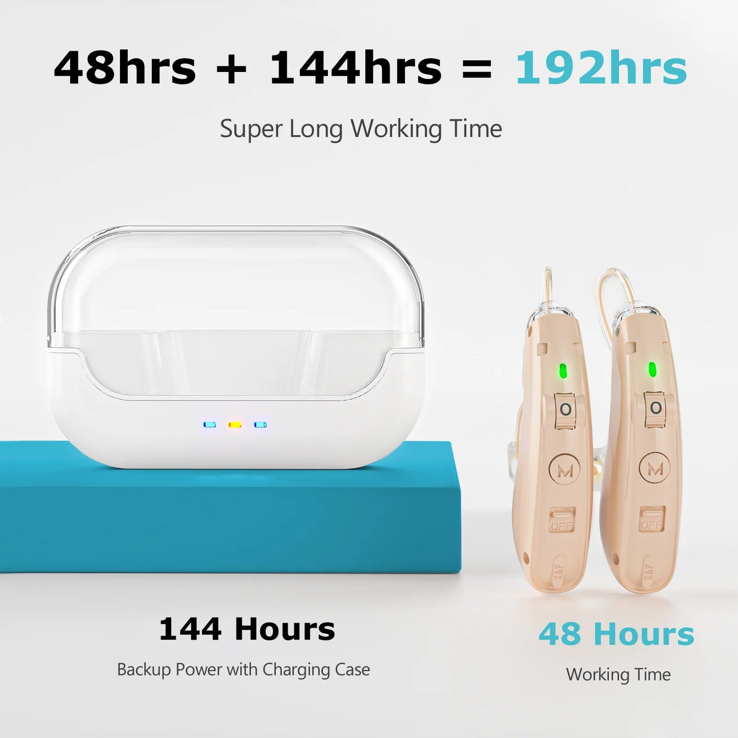 Rechargeable Behind The Ear Hearing Aids Volume Adjustable