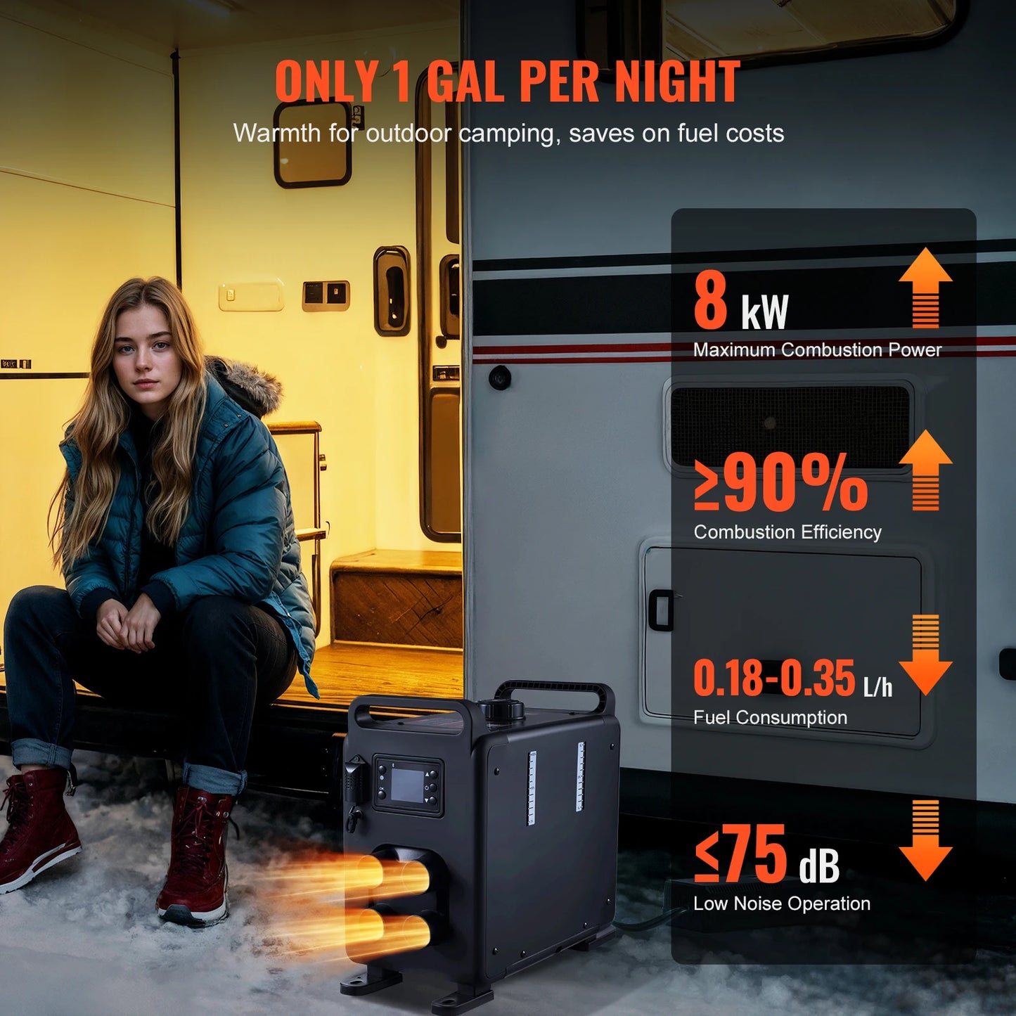 SucceBuy 8KW Diesel Heater 12V/24V Diesel Air Heater Bluetooth APP Remote Control and Display Screen, CO Alarm for Vehicles RVs