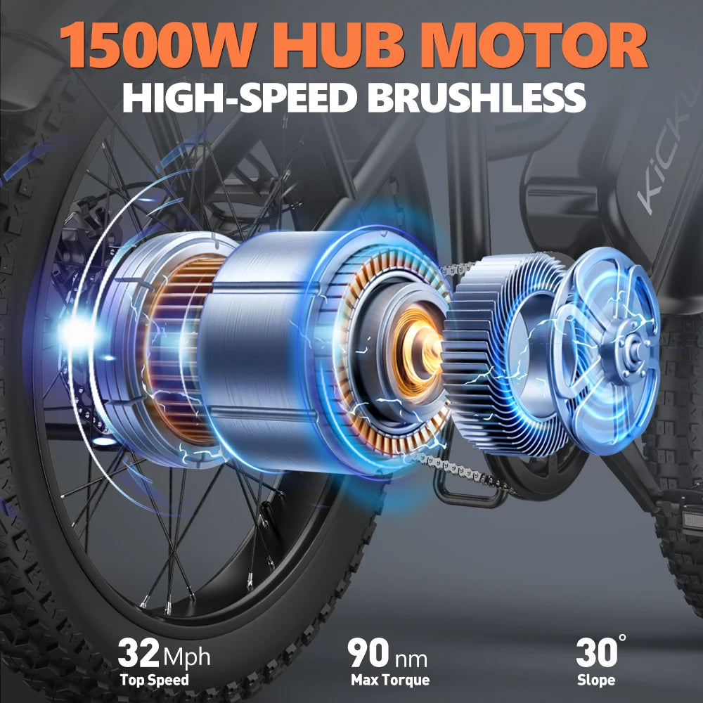 Kickwey Electric Mountain Bike 1500W Peak Removable Battery