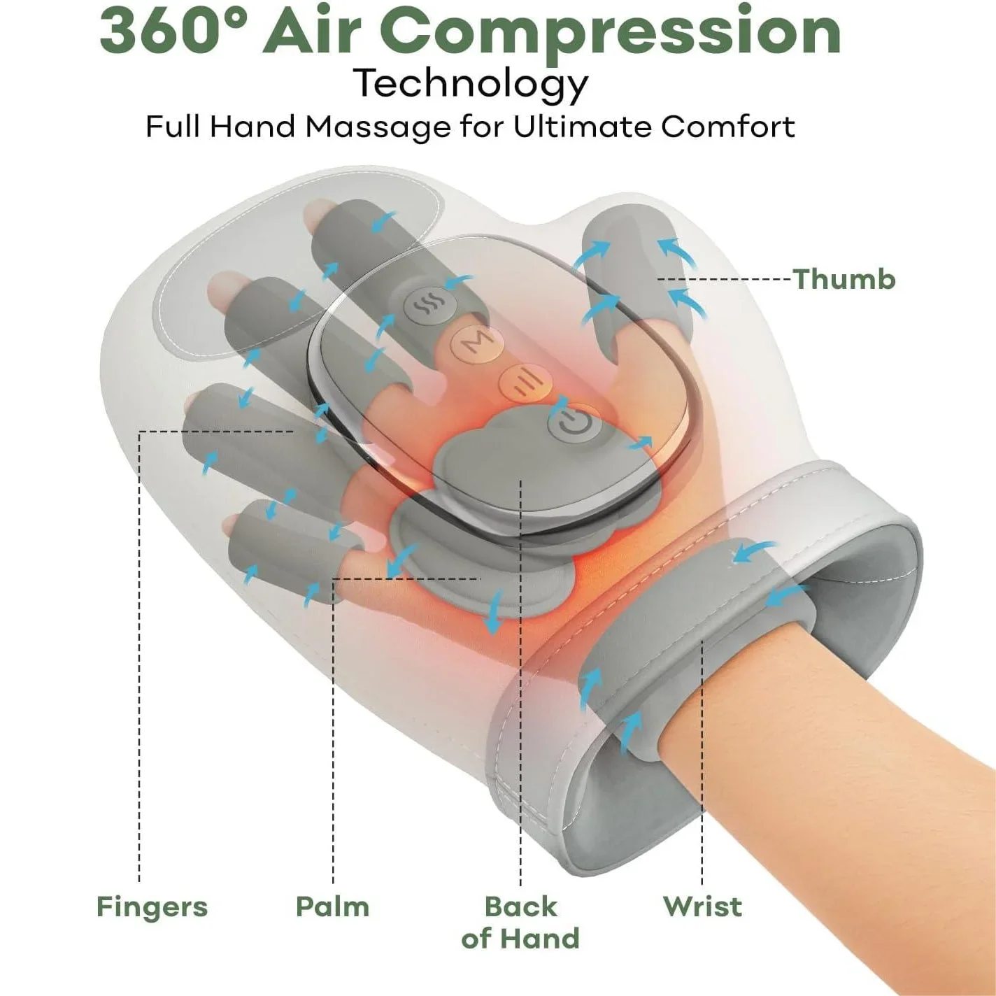 Hand Massager With Heat And Airbag Compression For Carpal Tunnel Wrist Relief