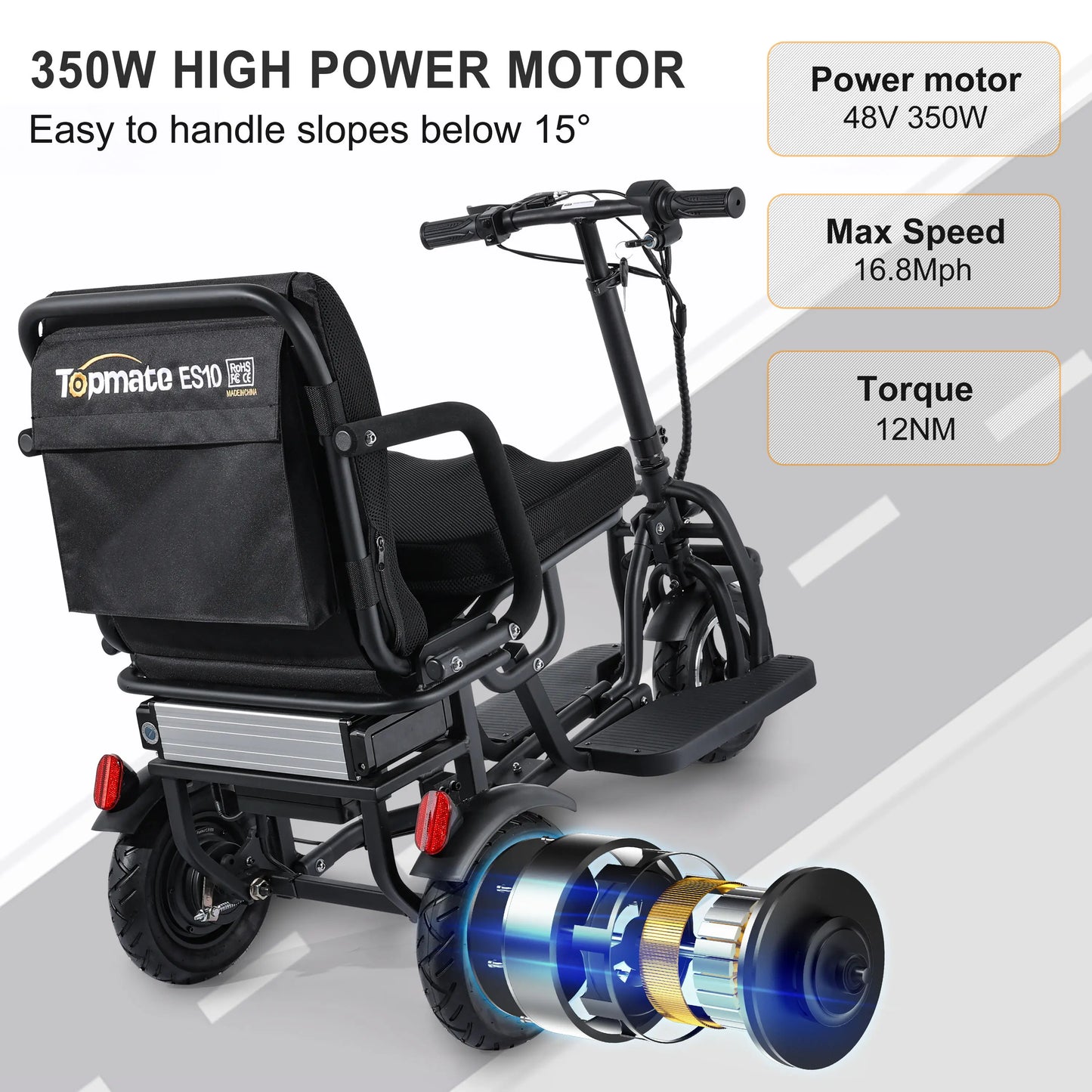 Topmate 3 Wheel Electric Mobility Scooter With Battery