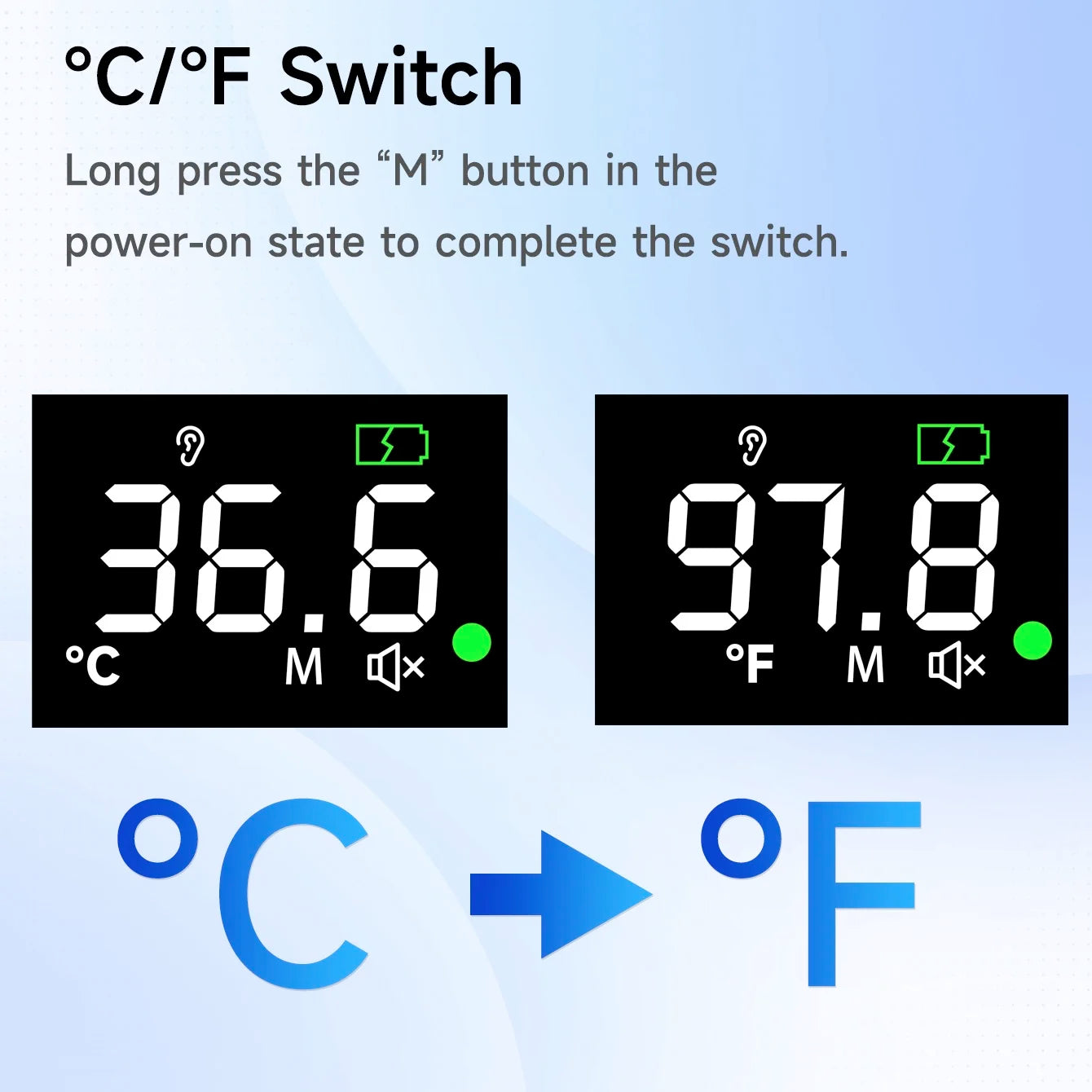 Yongrow Infrared Forehead Ear Thermometer RoomTemp Tri Modes