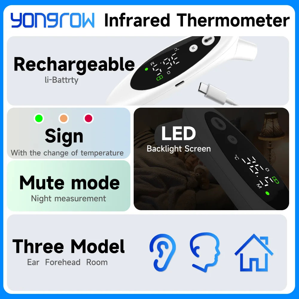 Yongrow Infrared Forehead Ear Thermometer RoomTemp Tri Modes