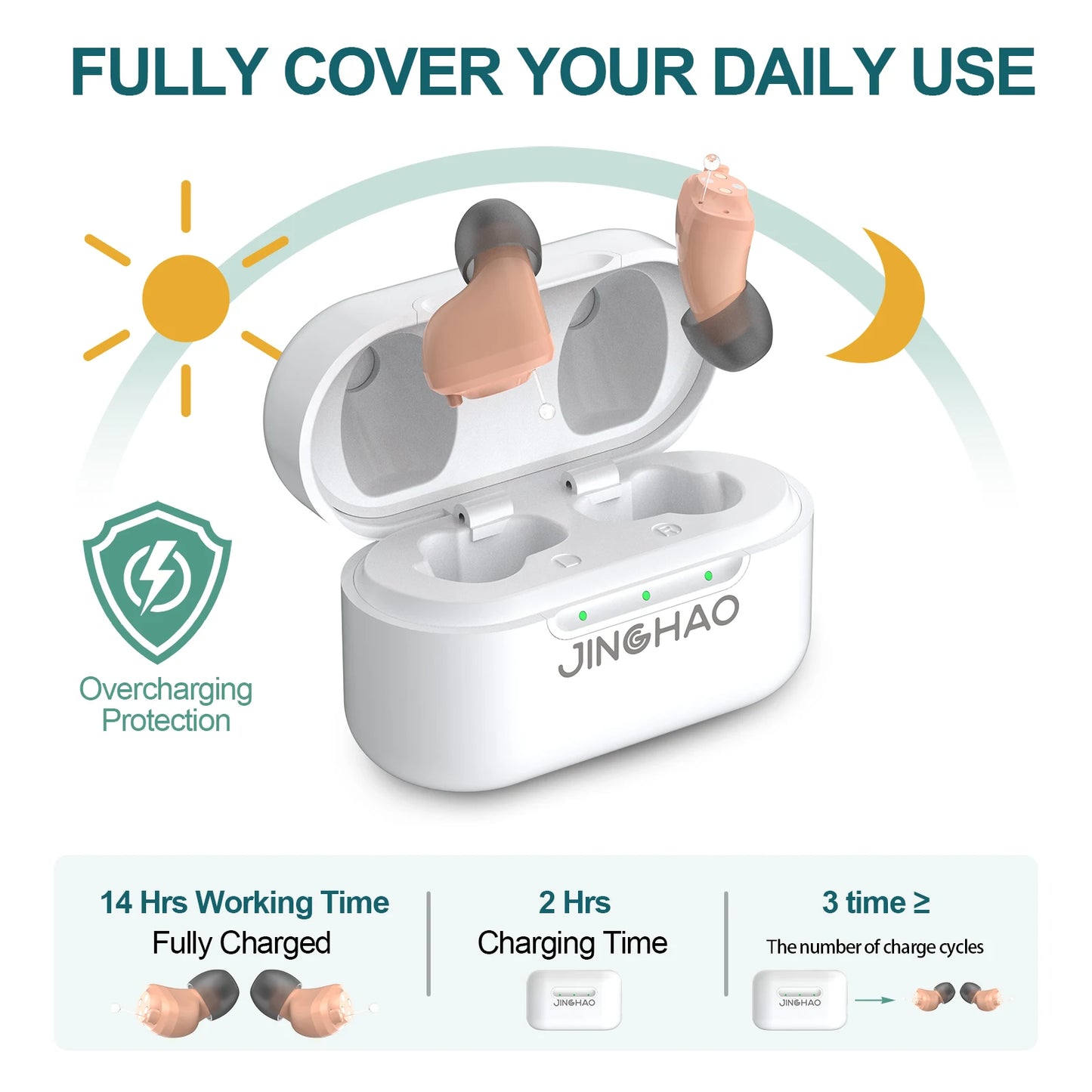 Hign-concerned Rechargeable Hearing Aids In Ear Enhancer