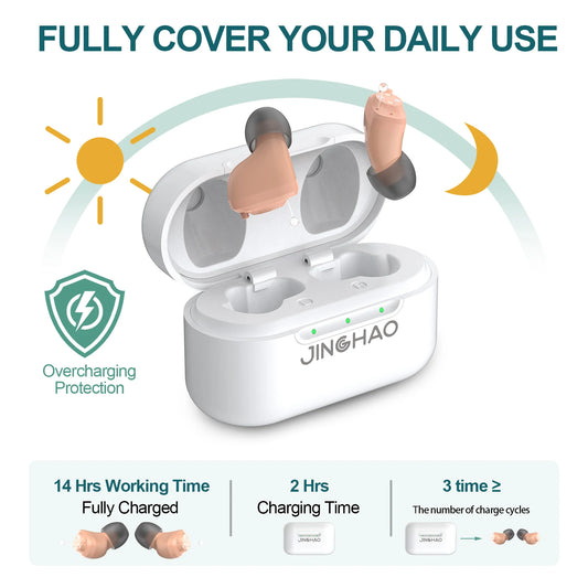 Hign-concerned Rechargeable Hearing Aids In Ear Enhancer