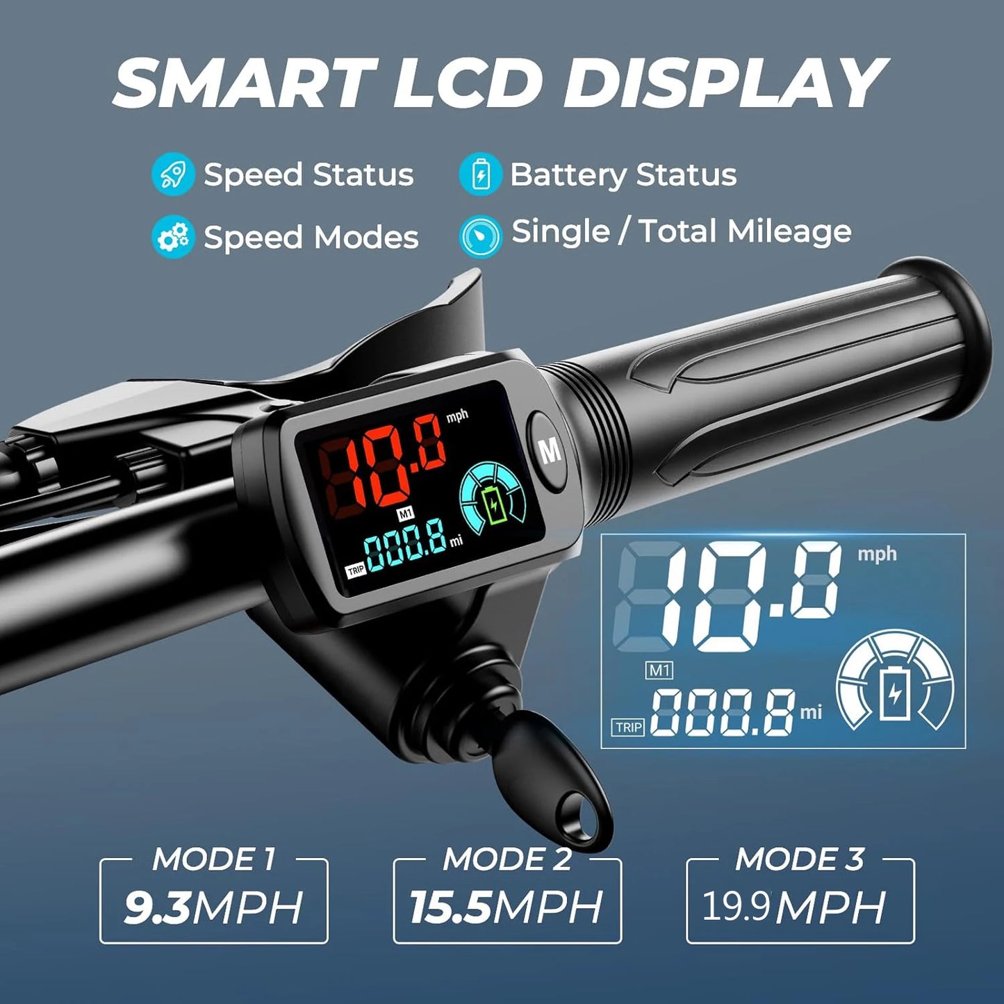 Terrosor 850W Peak Electric Scooter Dual Brakes Suspension