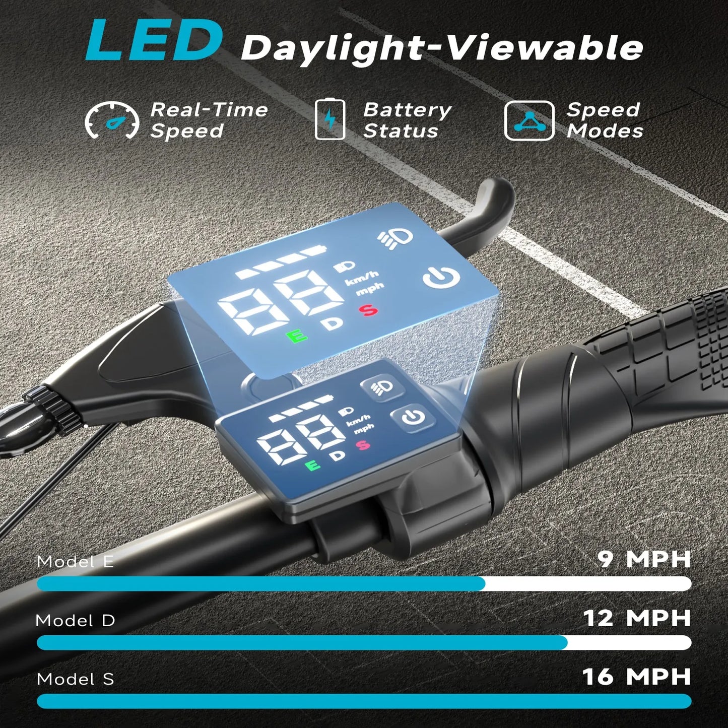 GYROOR Electric Scooter 450W LCD Display 22 Mile Range