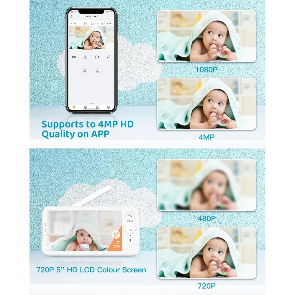 Kankeirr 4MP WiFi Baby Monitor With Night Vision And 2 Way Audio