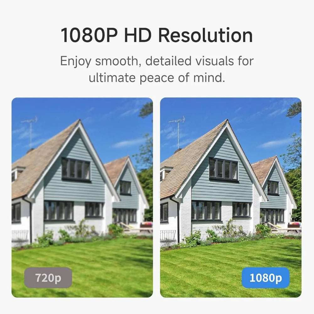 Kankeirr Home Security Camera System B200SE A201 Dome