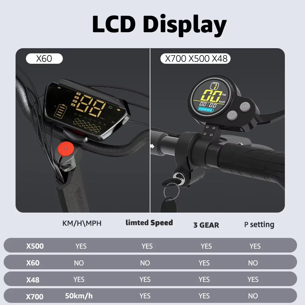 Jueshuai Outdoor Electric Scooter Dual Motor Folding With Removable Seat