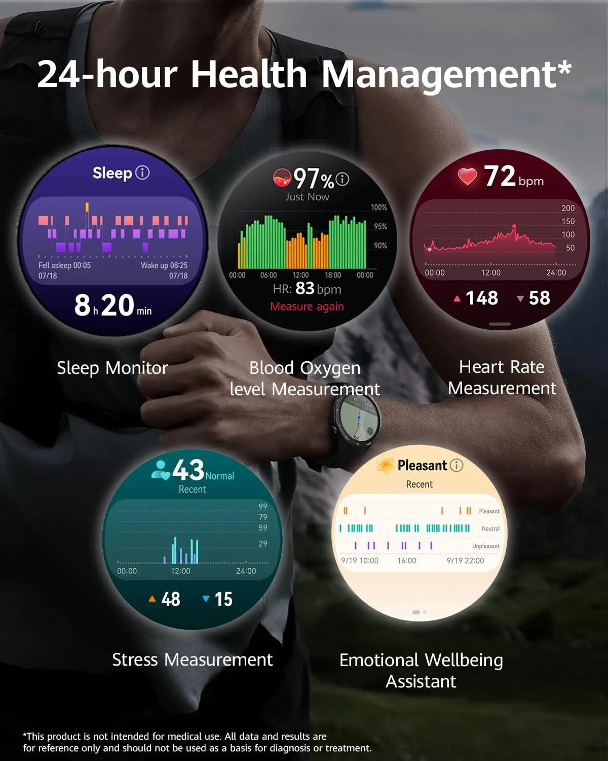 Huawei Watch GT 5 Smartwatch With Long Battery Life