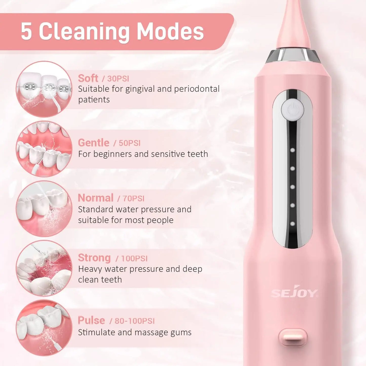 Sejoy Cordless Electric Water Flosser For Teeth Portable Oral Irrigator