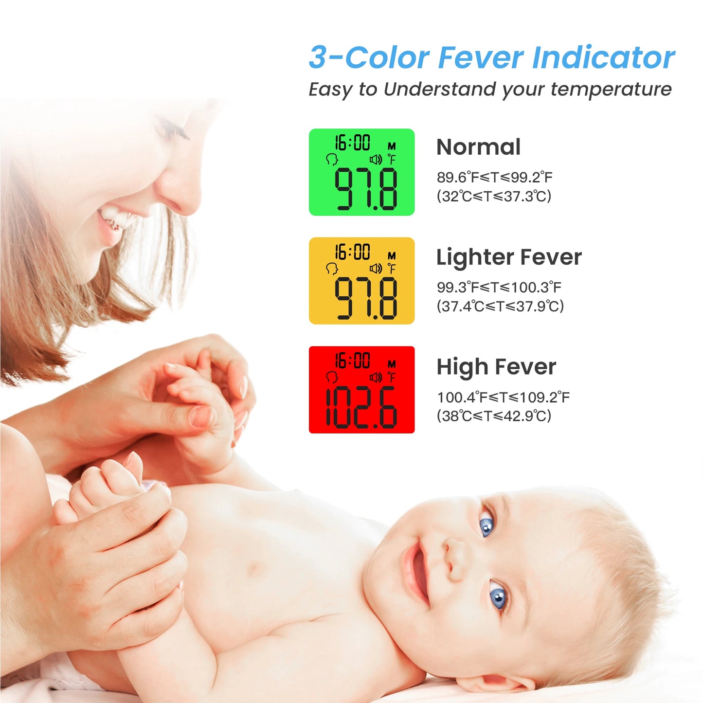 Sejoy Infrared Digital Thermometer Non Contact Forehead Ear Body Temperature