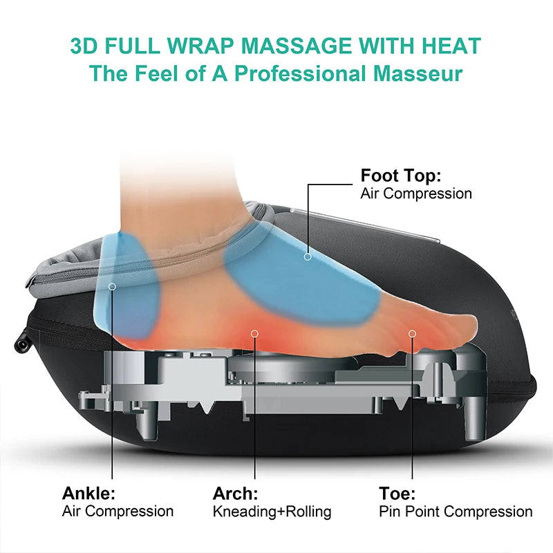 Medcursor Foot Massager Heating Shiatsu Kneading Roller