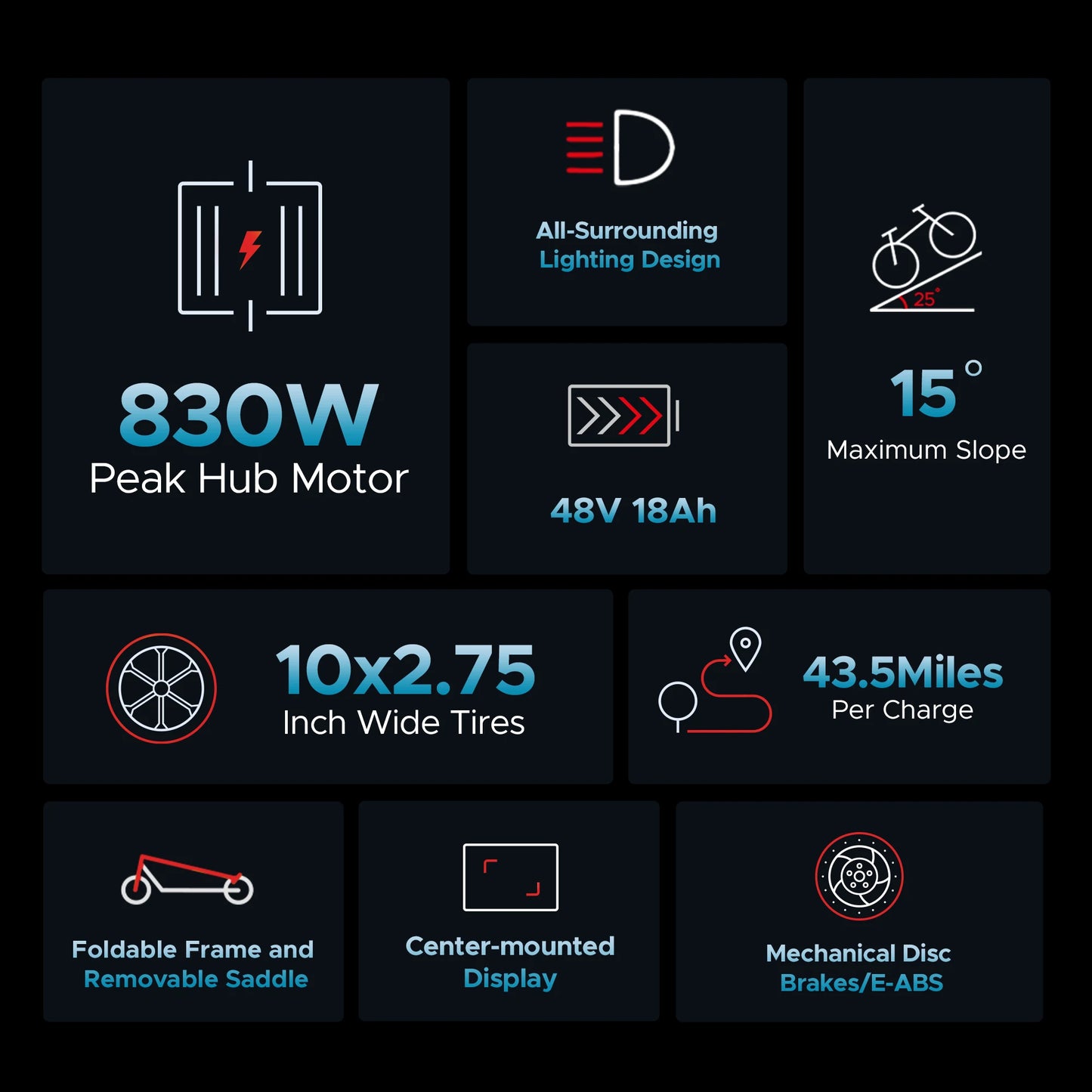 ENGWE 830W Peak Folding Electric Scooter Y600 All Terrain