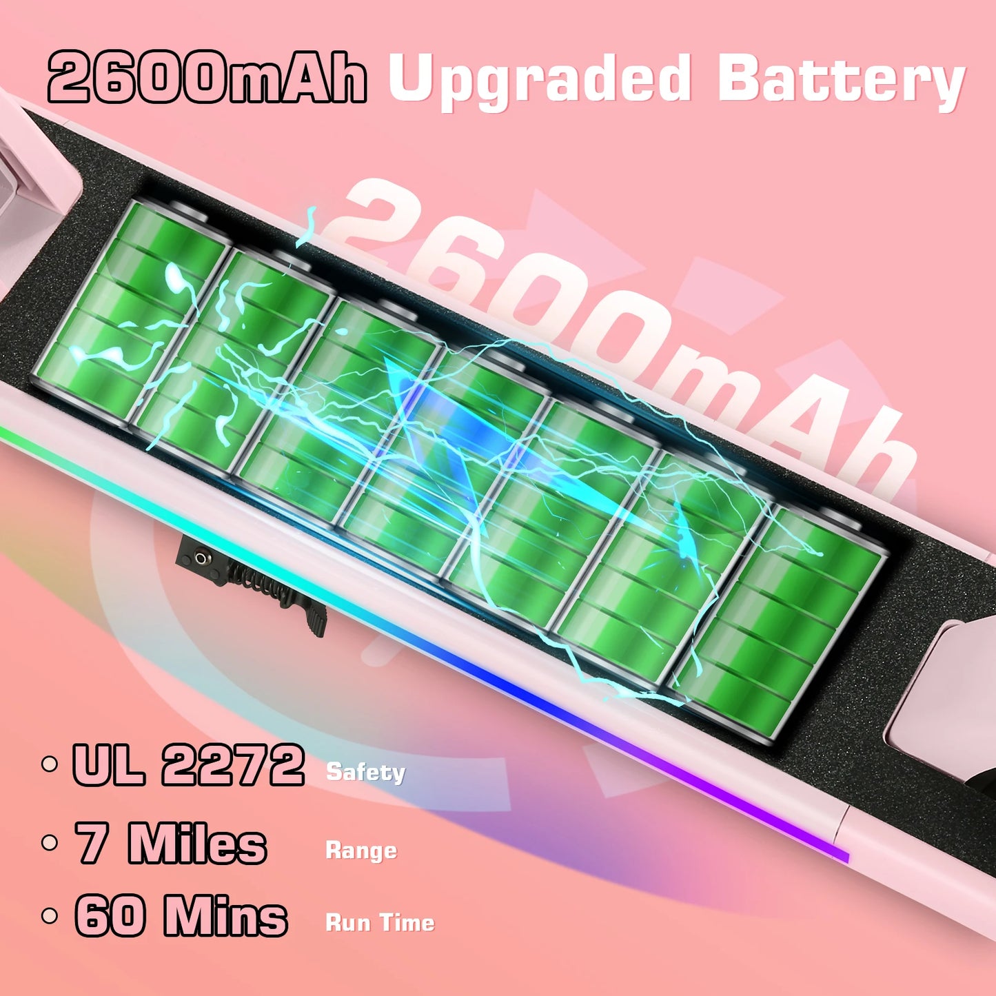 Caromac Electric Kids Scooter 150W Foldable LED Display